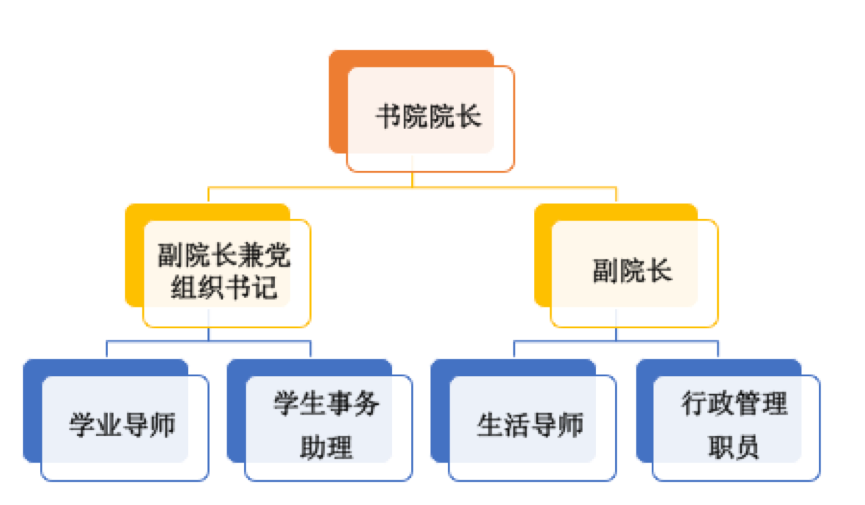0725shuyuan01.png
