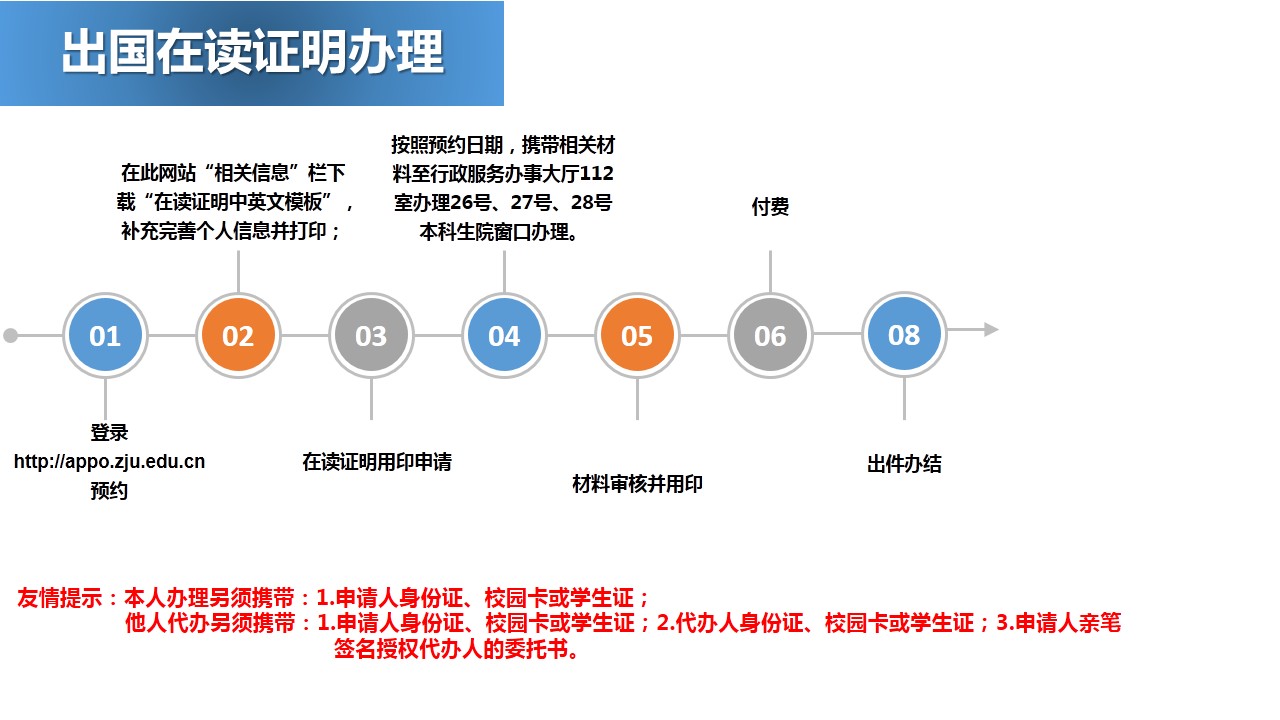 幻灯片17.JPG
