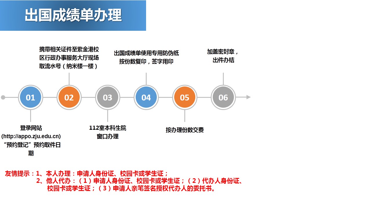 幻灯片16.JPG