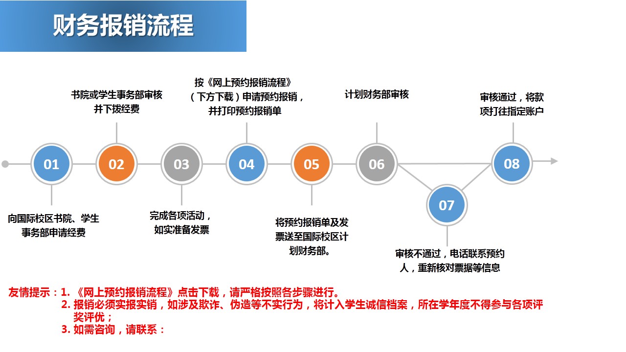 幻灯片15.JPG