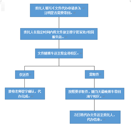 1631078245968364.png image.png