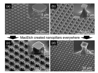 Scalable nanofabrication 1.jpg
