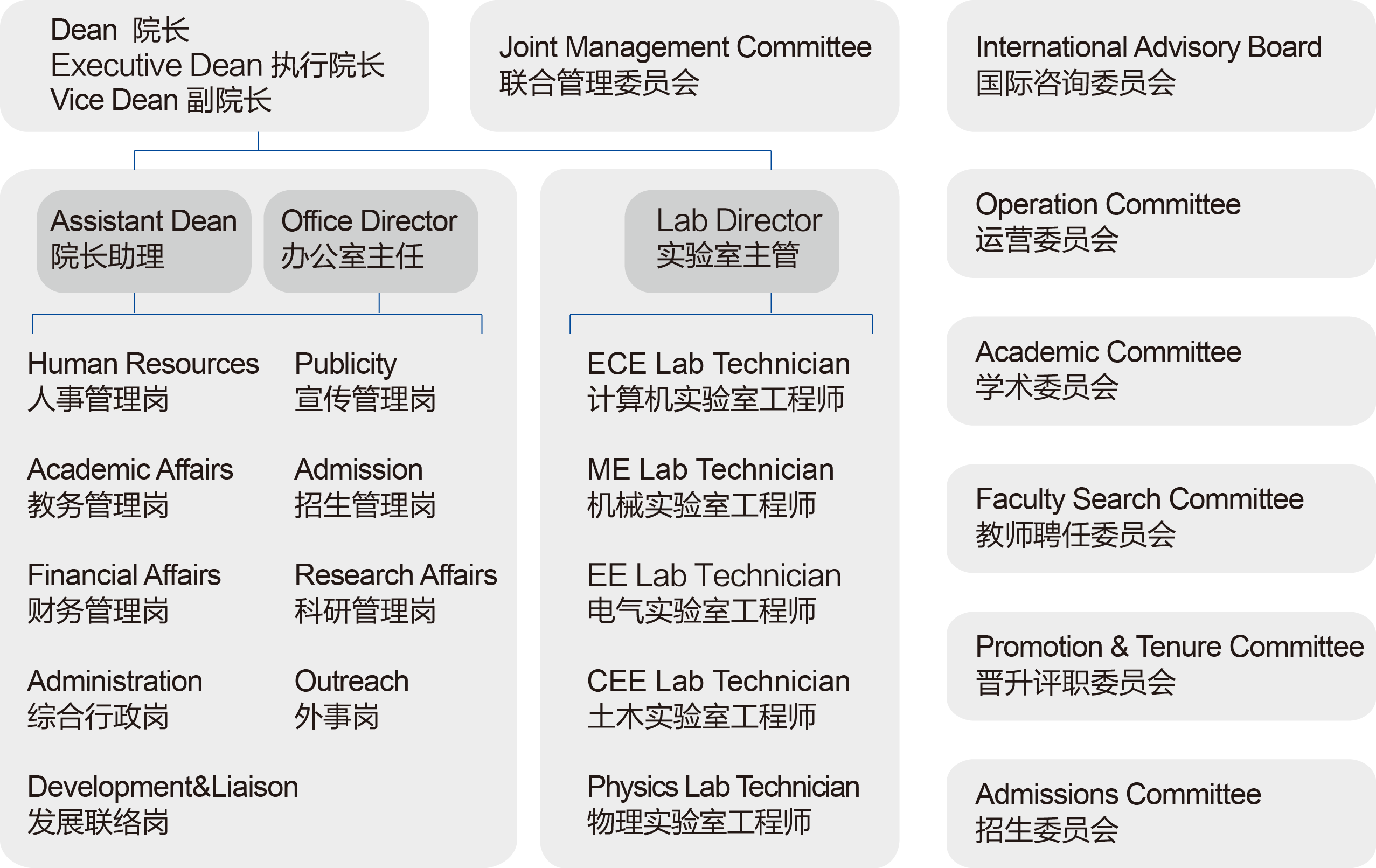 框架.png