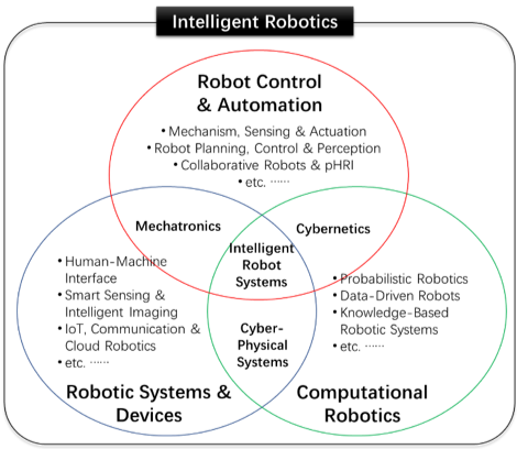 1592281879510039.png 图片 1.png