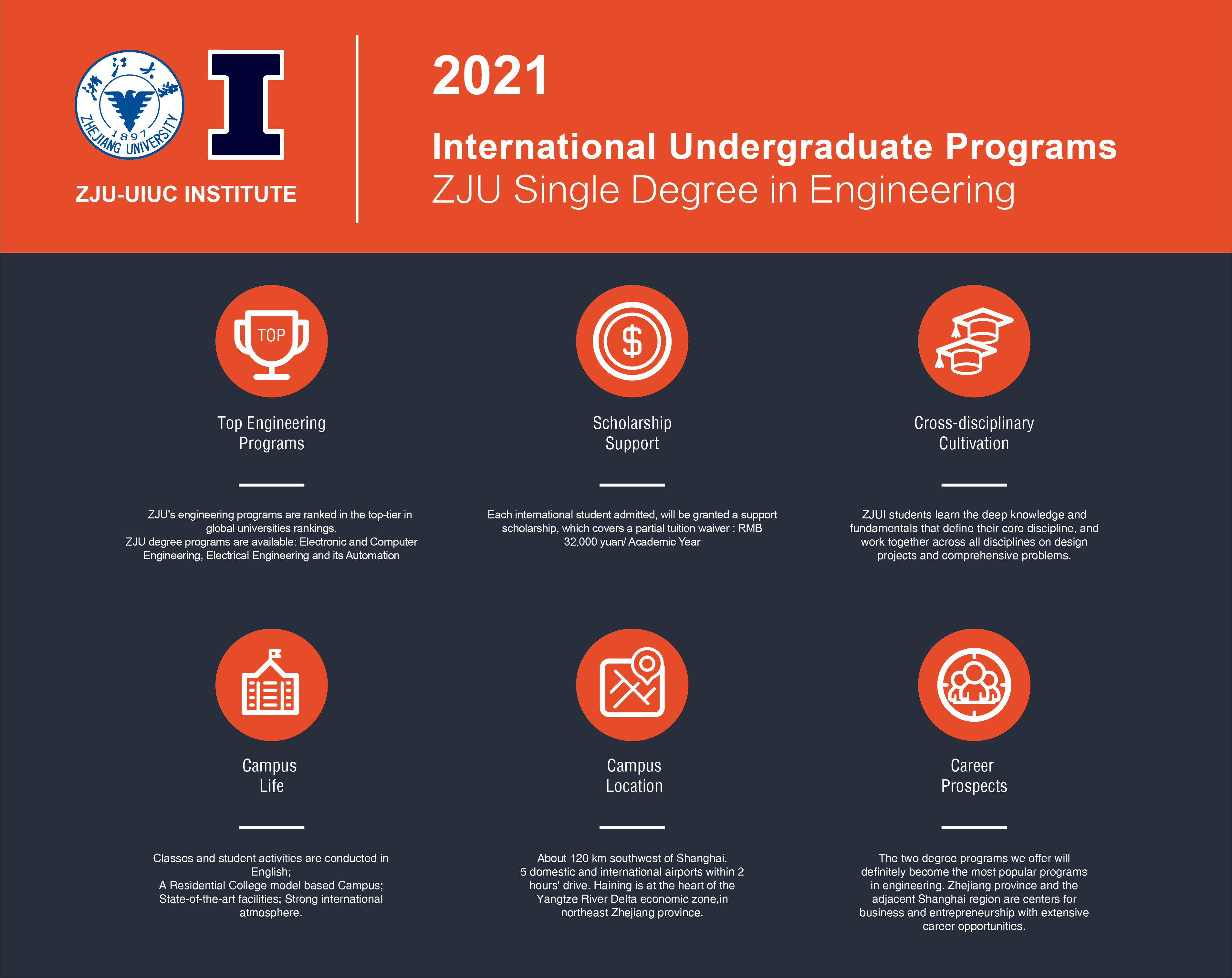 学院简介edm-Single degree-03.jpg